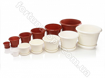 Горшок для цветов d-140 с подставкой 0074 ✅ базовая цена 8.52 грн. ✔ Опт ✔ Акции ✔ Заходите! - Интернет-магазин Fortuna-opt.com.ua.