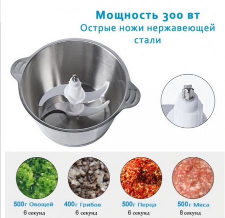 Измельчитель Молния нержавеющий 13499 ✅ картинка - Интернет-магазин ✅ Fortuna-opt.com.ua. ✅ Измельчитель Молния нержавеющий 13499 ✅ базовая цена $15.65 ✔ Опт ✔ Скидки ✔ Заходите! - Интернет-магазин ✅ Фортуна-опт ✅