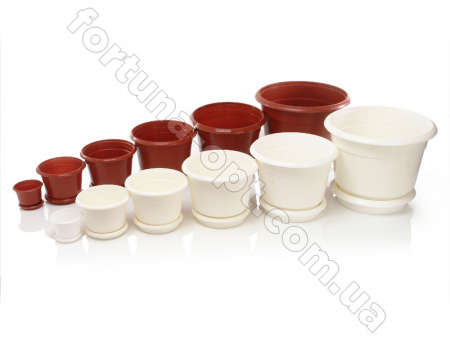 Горшок для цветов d-165 с подставкой 0076 ✅ картинка - Интернет-магазин ✅ Fortuna-opt.com.ua. ✅ Горшок для цветов d-165 с подставкой 0076 ✅ базовая цена 14.68 грн. ✔ Опт ✔ Скидки ✔ Заходите! - Интернет-магазин ✅ Фортуна-опт ✅